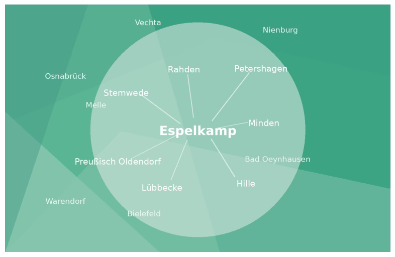 Tischlerei Mai Espelkamp Einsatzgebiet